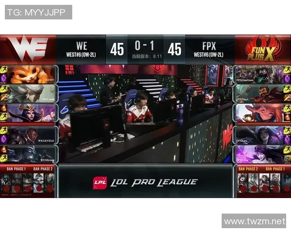 英雄联盟热点：解读WE的区域防守